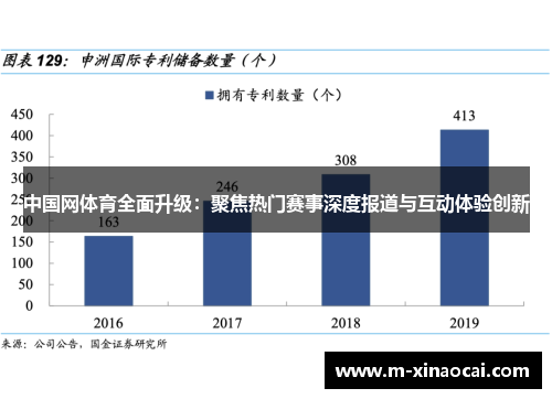 中国网体育全面升级：聚焦热门赛事深度报道与互动体验创新