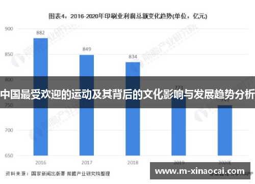 中国最受欢迎的运动及其背后的文化影响与发展趋势分析